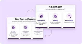 Two panels display accessibility tools and resources with Auto-Detect Language options in English and Chinese, including icons and brief descriptions for accessibility, color blindness, and website accessibility checkers.