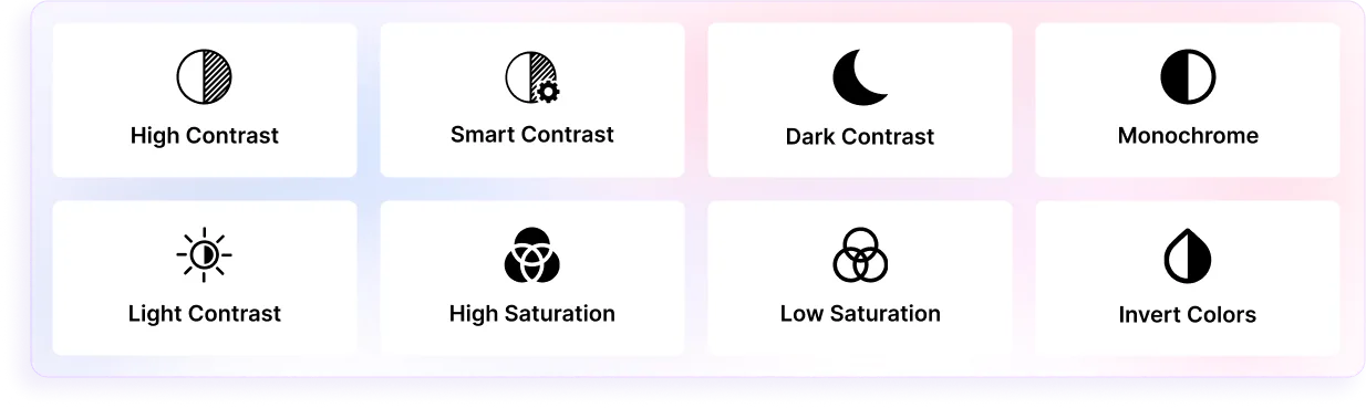 Grid of eight icons with labels: High Contrast, Smart Contrast, Dark Contrast, Monochrome, Light Contrast, High Saturation, Low Saturation, and Invert Colors