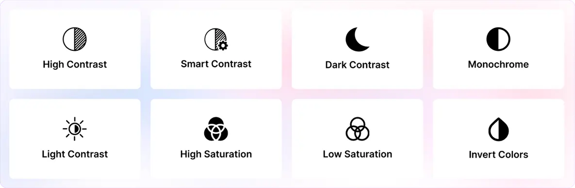 Image displaying eight visual accessibility icons: High Contrast, Smart Contrast, Dark Contrast, Monochrome, Light Contrast, High Saturation, Low Saturation, and Invert Colors. Each icon includes a corresponding graphic symbol.