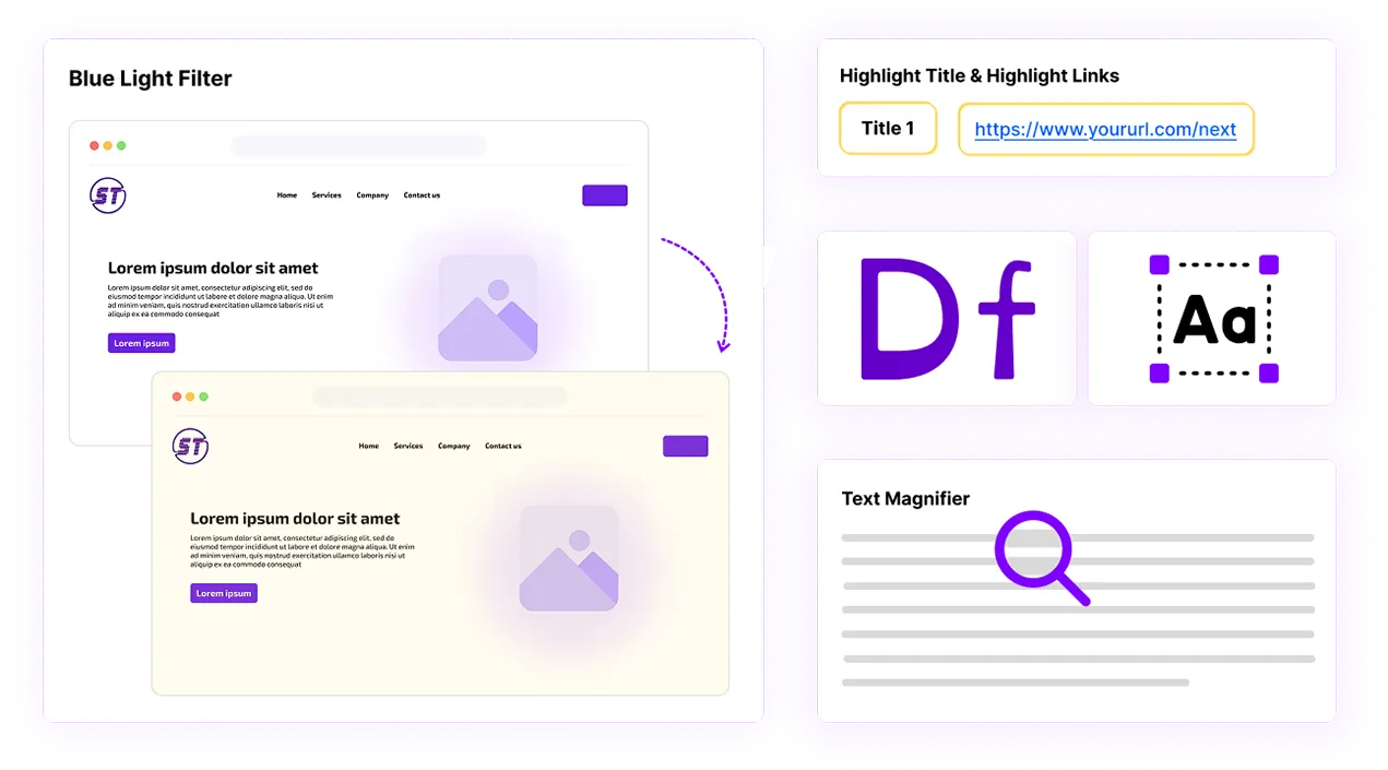 Web accessibility features. Left: two browser windows with a 'Blue Light Filter' effect. Top right: options for highlighting titles and links. Middle right: icons for font and layout adjustments. Bottom right: a 'Text Magnifier' icon over text, conveying accessibility enhancements