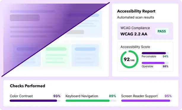 Accessibility report showing WCAG 2.2 AA compliance and accessibility score