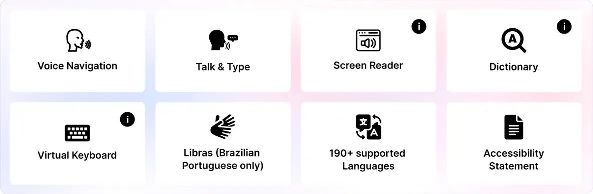 Grid of accessibility features: Voice Navigation, Talk & Type, Screen Reader, Dictionary, Virtual Keyboard, Libras, 190+ Languages, Accessibility Statement.