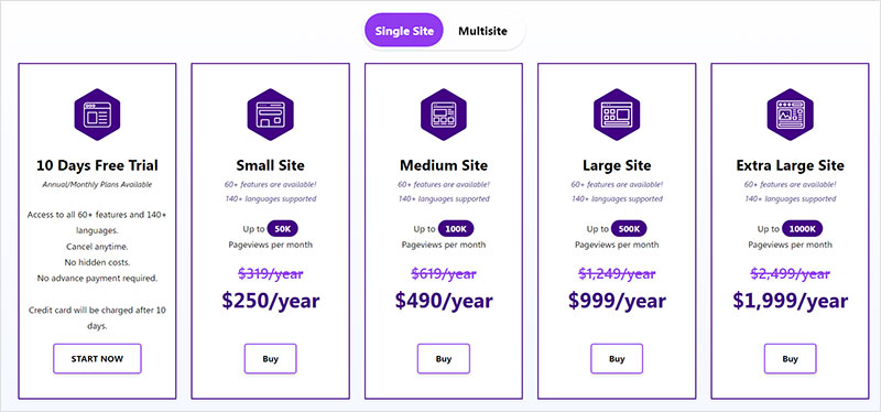 All in One Accessibility Purchase Plan