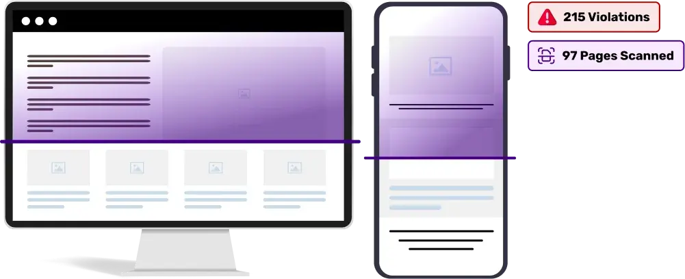 Illustration of a computer screen and smartphone with a purple overlay, showing digital content. A warning displays 215 violations and 97 pages scanned.