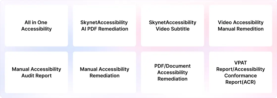 Grid of eight accessibility service options, including AI PDF Remediation, Video Subtitle, and Manual Report, on a light gradient background