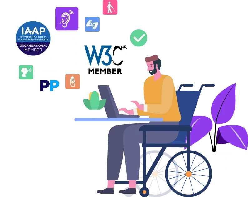 ProProfs Website Accessibility