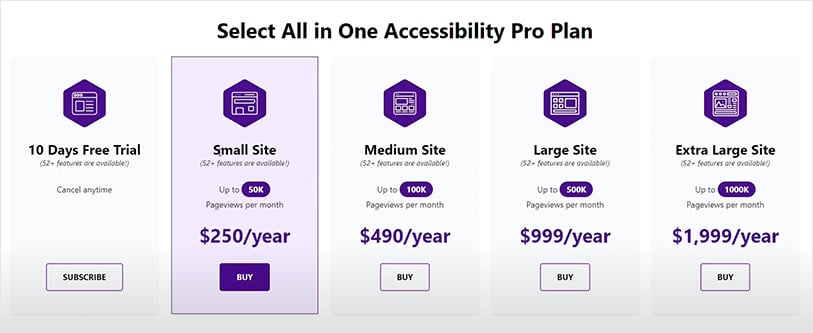 Select Plan based on your requirements on Joomla