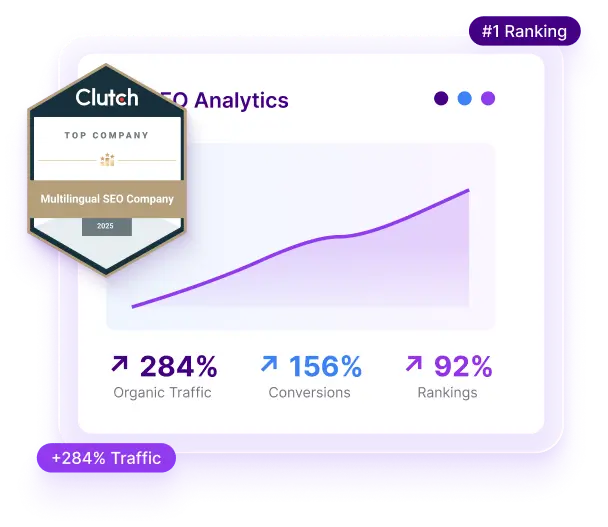 Digital Marketing & SEO