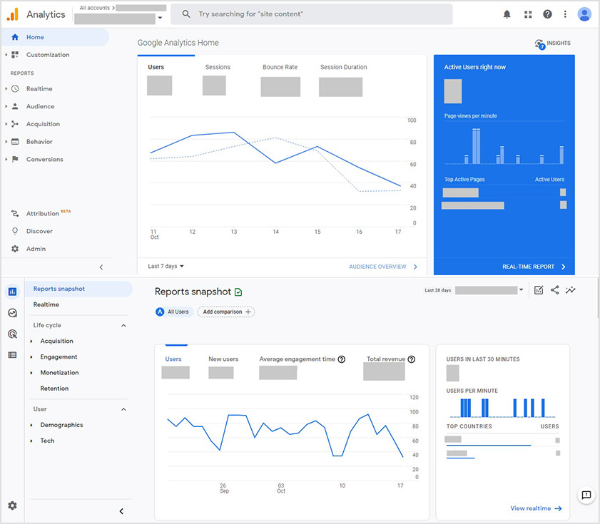 Universal Analytics Vs Google Analytics 4