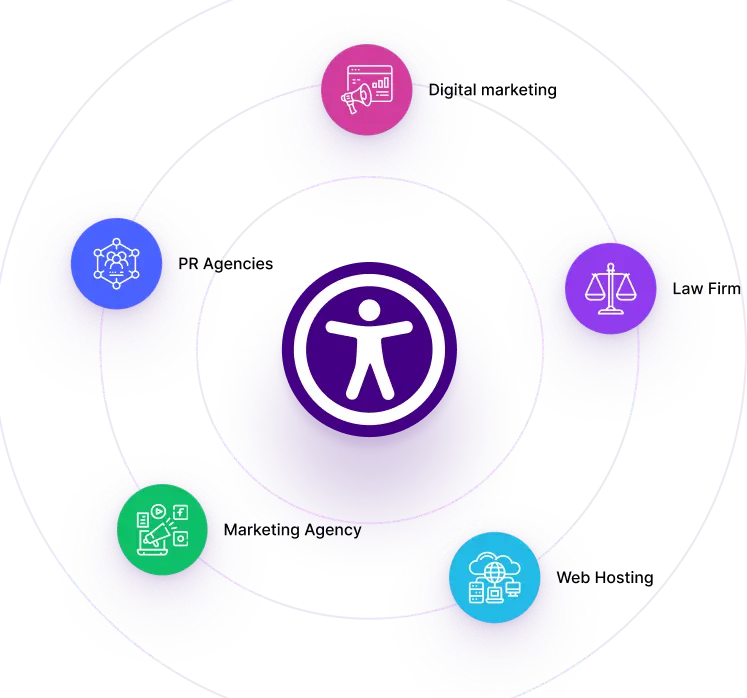 Who Can Benefit from Our Partner Program img