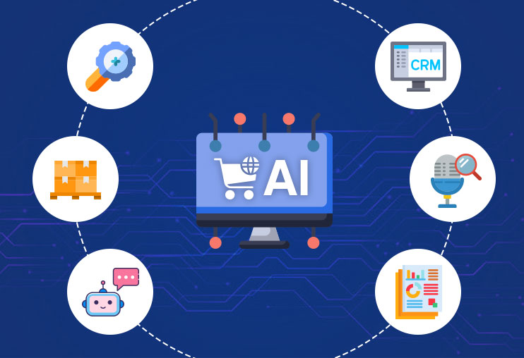 ecommerce website development