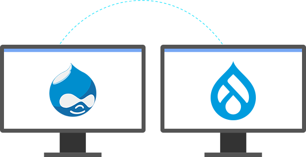 Drupal Migration