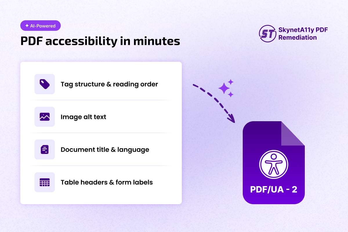 SkynetA11y-PDF-Remediation-Feature1