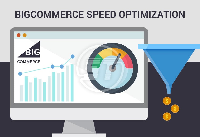 BigCommerce Store Speed Optimization for 2x conversion rate