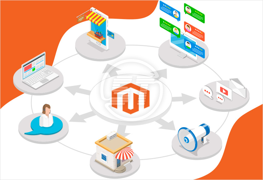 Magento Omnichannel