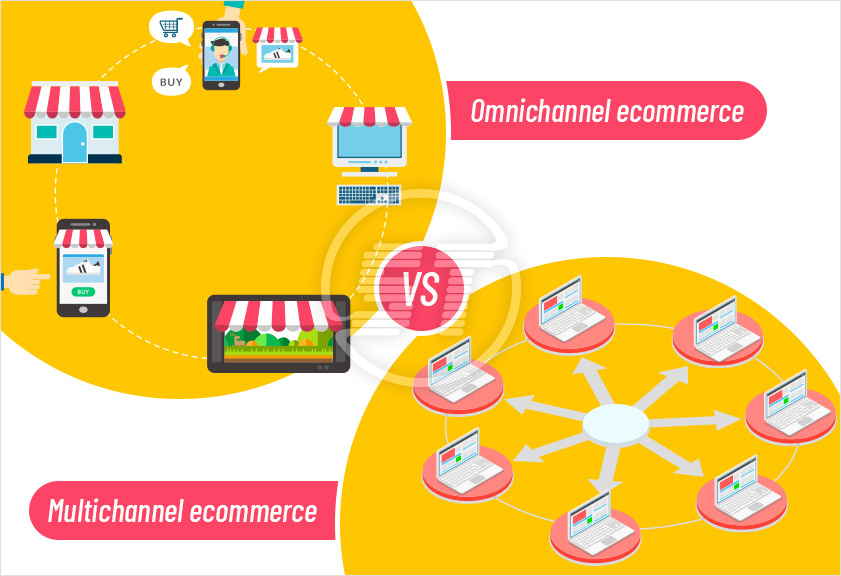 Omnichannel and Multichannel