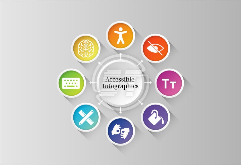 Accessible infographics