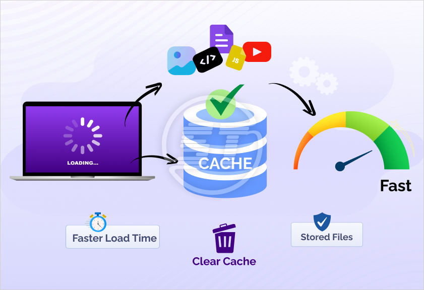clear-cache-from-browser