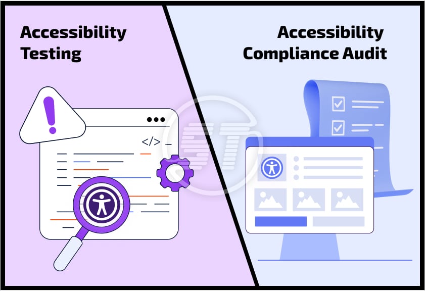 accessibility-compliance-audit-vs-accessibility-testing