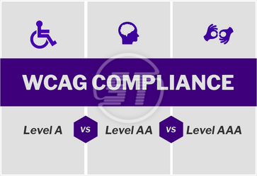WCAG Compliance Level