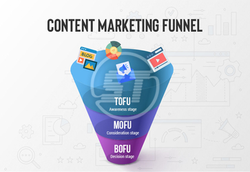 content marketing funnel
