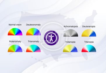 Support groups for color blindness accessibility