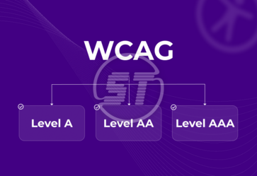 WCAG Level A Compliance