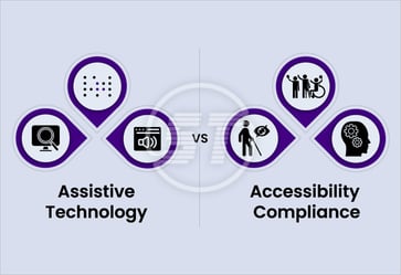 AT Accessibility Compliance